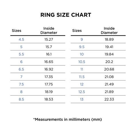 gucci bracelet size chart|Gucci Rings Size Guide .